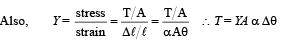JEE Advanced (Subjective Type Questions): Waves | Chapter-wise Tests for JEE Main & Advanced