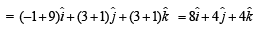 Fill in the Blanks: Vector Algebra and Three Dimensional Geometry | JEE Advanced | 35 Years Chapter wise Previous Year Solved Papers for JEE