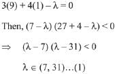 JEE Main Previous Year Questions (2016- 2025): Circle | Mathematics for Airmen Group X - Airforce X Y / Indian Navy SSR