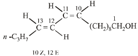 JEE Advanced (Subjective Type Questions): Alcohols, Phenols & Ethers- 2 | Chapter-wise Tests for JEE Main & Advanced
