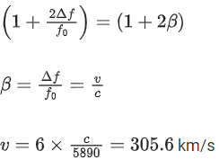 JEE Main Previous year questions (2022-23): Ray & Wave Optics - 2