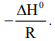 JEE Main Previous Year Questions (2016- 2025): Thermodynamics