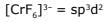 JEE Main Previous Year Questions (2016- 2025): Chemical Bonding & Molecular Structure