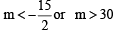 JEE Advanced (Subjective Type Questions): Quadratic Equation & Inequalities (Inequalities) | Chapter-wise Tests for JEE Main & Advanced