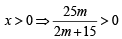 JEE Advanced (Subjective Type Questions): Quadratic Equation & Inequalities (Inequalities) | Chapter-wise Tests for JEE Main & Advanced