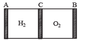 JEE Advanced (Subjective Type Questions): Waves | Chapter-wise Tests for JEE Main & Advanced
