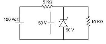 JEE Main Previous Year Questions (2016- 2025): Modern Physics- 1 | Physics for Airmen Group X - Airforce X Y / Indian Navy SSR