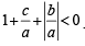 JEE Advanced (Subjective Type Questions): Quadratic Equation & Inequalities (Inequalities) | Chapter-wise Tests for JEE Main & Advanced
