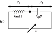 JEE Advanced (Matrix Match & Integer Answer): Electromagnetic Induction & Alternating | Chapter-wise Tests for JEE Main & Advanced