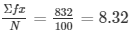 Ex-7.5 Statistics, Class 10, Maths RD Sharma Solutions