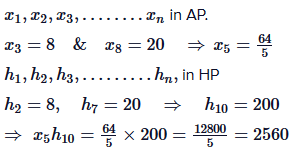 JEE Main Previous Year Questions (2016- 2025): Sequences and Series