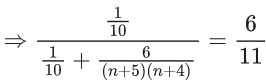 JEE Main Previous year questions (2021-23): Probability