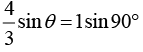JEE Main Previous Year Questions (2016- 2025): Ray & Wave Optics- 1 | Physics for Airmen Group X - Airforce X Y / Indian Navy SSR