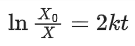 JEE Main Previous Year Questions (2016- 2025): Chemical Kinetics & Nuclear Chemistry
