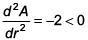 JEE Main Previous Year Questions (2016- 2025): Applications of Derivatives