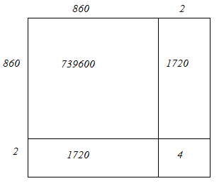 Chapter 3 - Squares and Square Roots (Ex-3.3) - Class 8 Math RD Sharma Solutions | RD Sharma Solutions for Class 8 Mathematics
