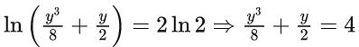 JEE Main Previous year questions (2021-23): Differential Equations