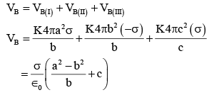 JEE Main Previous Year Questions (2016-2025): Electrostatics- 2