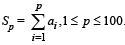 Integer Answer Type Questions: Sequences and Series | JEE Advanced | 35 Years Chapter wise Previous Year Solved Papers for JEE