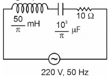 NEET Previous Year Questions (2014-2024): Alternating Current | Physics Class 12