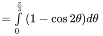 JEE Main Previous year questions (2021-23): Differential Equations