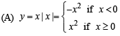 JEE Advanced (Matrix Match): Limits, Continuity & Differentiability | Chapter-wise Tests for JEE Main & Advanced