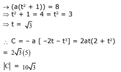 JEE Main Previous Year Questions (2016- 2025): Conic Sections | Mathematics for Airmen Group X - Airforce X Y / Indian Navy SSR