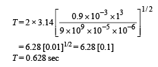 JEE Advanced (Subjective Type Questions): Electrostatics- 1 | Chapter-wise Tests for JEE Main & Advanced