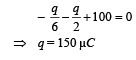 JEE Advanced (Subjective Type Questions): Current Electricity | Chapter-wise Tests for JEE Main & Advanced