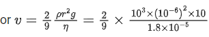 JEE Main Previous year questions (2021-22): Properties of Matter - 2