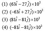 JEE Main Previous Year Questions (2016-2025): Electrostatics- 1