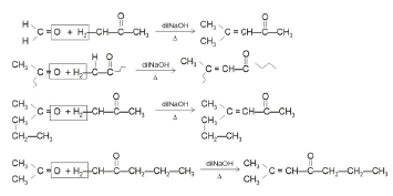 NEET Previous Year Questions (2014-2024): Aldehydes, Ketones & Carboxylic Acids | Chemistry Class 12