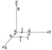 JEE Main Previous Year Questions (2016- 2025): Modern Physics- 2