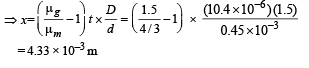 JEE Advanced (Subjective Type Questions): Ray & Wave Optics- 2 | Chapter-wise Tests for JEE Main & Advanced