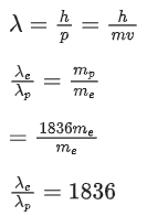JEE Previous year questions (2021-22): Atom & Nuclei