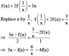 JEE Main Previous Year Questions (2016- 2025): Functions | Mathematics (Maths) Class 12