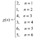 JEE Main Previous Year Questions (2016- 2025): Functions | Mathematics (Maths) Class 12