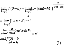 JEE Advanced (Subjective Type Questions): Limits, Continuity & Differentiability | Chapter-wise Tests for JEE Main & Advanced