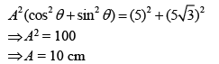 Previous Year Questions (2016-2025): Simple Harmonic Motion (Oscillations) | JEE Main