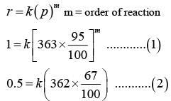 JEE Main Previous Year Questions (2016- 2025): Chemical Kinetics & Nuclear Chemistry