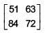 JEE Main Previous Year Questions (2016- 2025): Matrices and Determinants