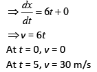 JEE Main Previous Year Questions (2016- 2025): Work, Energy and Power | Physics for Airmen Group X - Airforce X Y / Indian Navy SSR