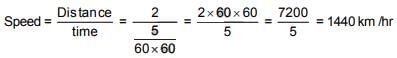 Previous year questions (2016-2025): Properties of Triangle | JEE Main | 35 Years Chapter wise Previous Year Solved Papers for JEE