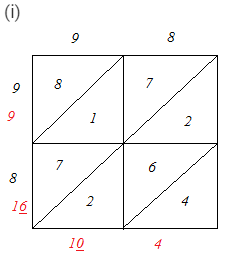 Chapter 3 - Squares and Square Roots (Ex-3.3) - Class 8 Math RD Sharma Solutions | RD Sharma Solutions for Class 8 Mathematics