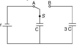 JEE Main Previous Year Questions (2016- 2025): Current Electricity- 1