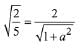 JEE Main Previous Year Questions (2016- 2025): Complex Numbers