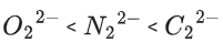JEE Main Previous Year Questions (2016- 2025): Chemical Bonding & Molecular Structure