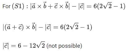 JEE Main Previous year questions (2021-23): Vector Algebra and Three Dimensional Geometry - 1
