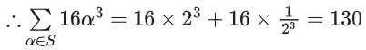 JEE Main Previous Year Questions (2021-23): Inverse Trigonometric Functions