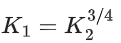 JEE Main Previous Year Questions (2016- 2025): Chemical Kinetics & Nuclear Chemistry